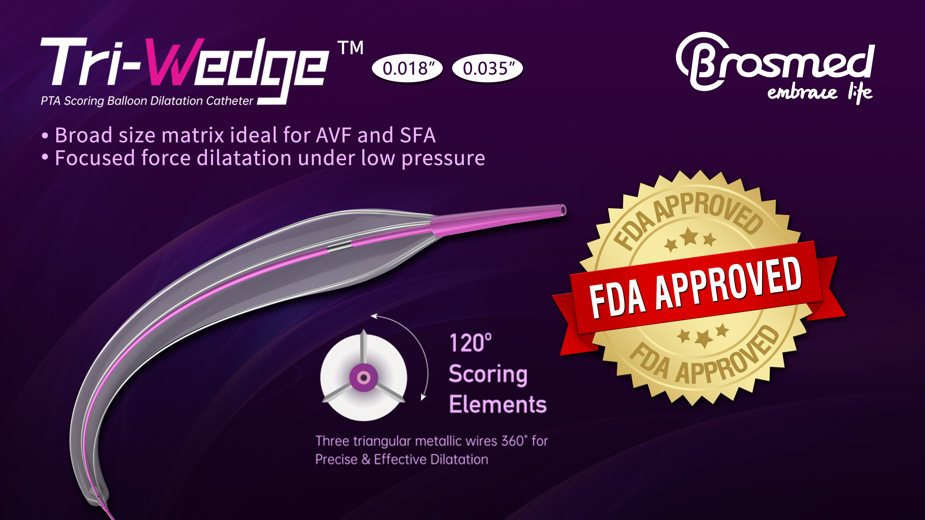 BrosMed receives FDA 510(k) clearance of the Tri-Wedge PTA Scoring Balloon Catheter